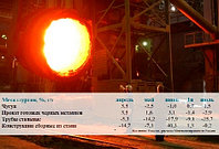 МЭР: металлургическое производство в июле сократилось на 6,9%
