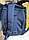   Рюкзак SwissGear ортопедическая спинка (в ассортименте), фото 4