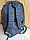   Рюкзак SwissGear ортопедическая спинка (в ассортименте), фото 10