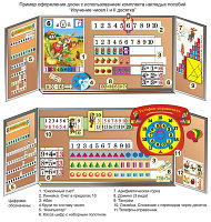 Комплект наглядных пособий "Изучение чисел I и II десятка"