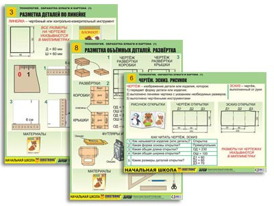 Комплект таблиц для нач. шк. "Технология. Обработка бумаги и картона-1" (8 таб, А1, лам,с разд.мат.) - фото 1 - id-p47881173