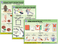 Комплект таблиц для нач. шк. "Технология. Обработка природного материала и пластика"(6таб., А1,лам.)