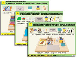 Комплект таблиц для нач. шк. "Технология. Организация рабочего места" (6 таб, А1, лам, с разд. мат.)