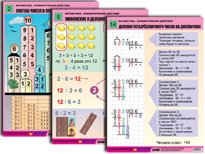Комплект таблиц для нач. шк. "Математика. Арифметические действия" (14 табл., формат А1, лам.) - фото 1 - id-p47881438
