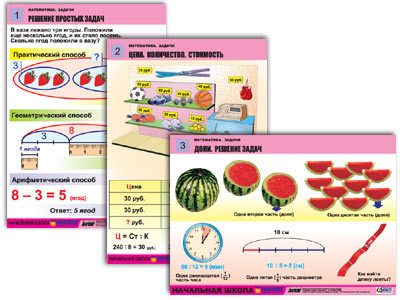 Комплект таблиц для нач. шк. "Математика. Задачи" (6 табл., формат А1, лам.) - фото 1 - id-p47881443