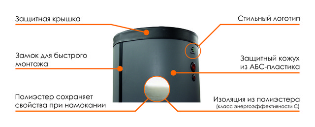 Cвойства теплоизоляции в буферной емкости Теплобак