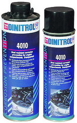 DINITROL® 4010