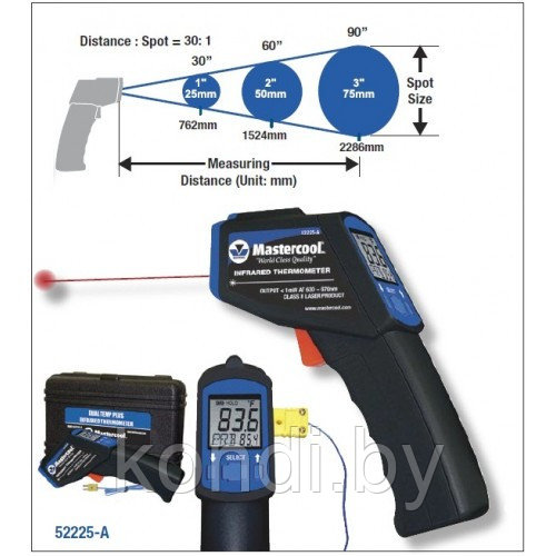 Термометр электронный дистанционный Mastercool MC-52225-A (пирометр)