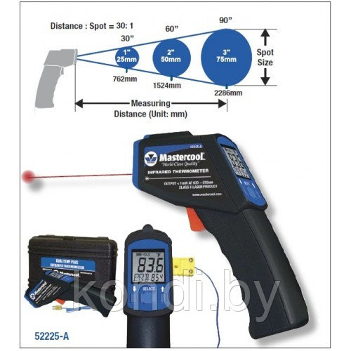 Термометр электронный дистанционный Mastercool MC-52225-A (пирометр) - фото 1 - id-p48075520