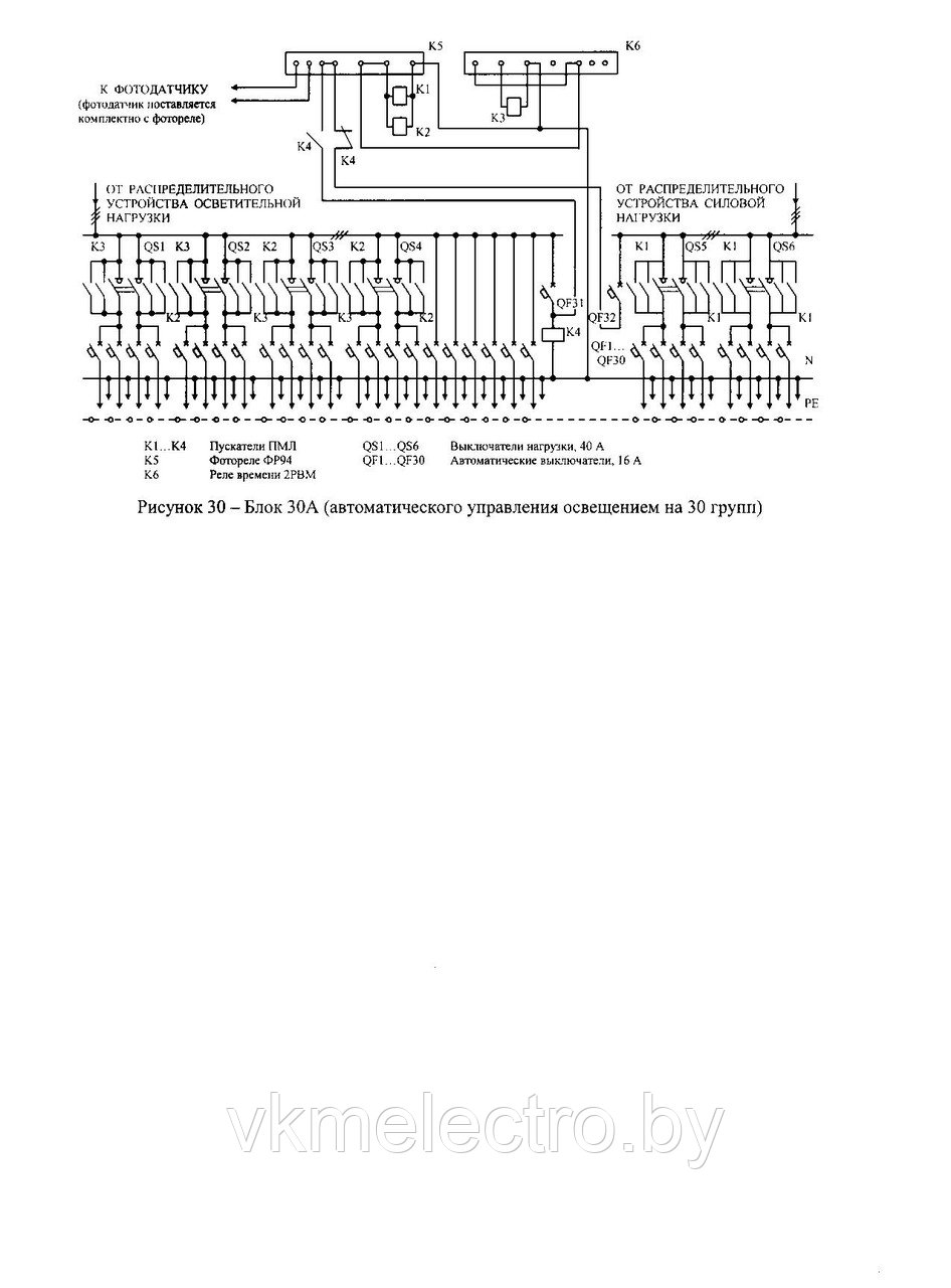 Вводно распределительные устройства ВРУ - фото 10 - id-p4179220