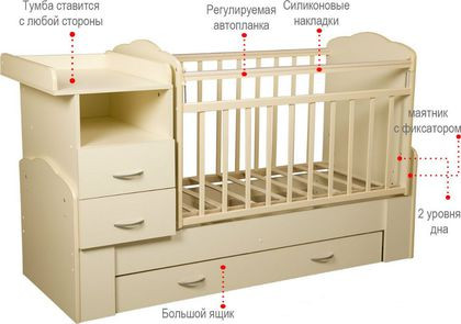 Кроватка-трансформер Антел Ульяна 4 поперечный маятник - фото 2 - id-p48119909