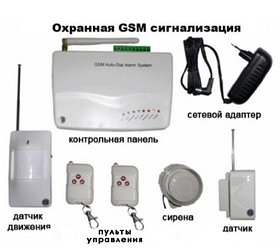 Беспроводная GSM сигнализация DELORRI 