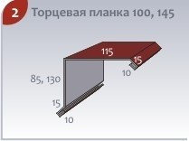 Ветровая планка 145мм