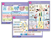 Комплект таблиц по орг. химии "Реакции органических веществ" (6 табл., формат А1, лам.)