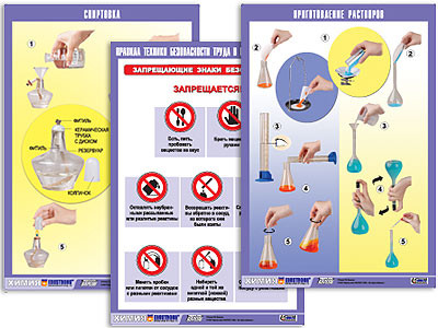 Комплект таблиц справочно-инструктивных по химии (матовая ламинация) - фото 1 - id-p48781790
