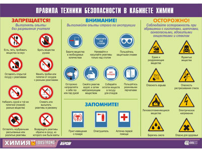 Таблица демонстрационная "Правила техники безопасности в кабинете химии" (винил 100х140)