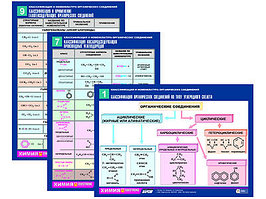 Комплект таблиц по химии раздат. "Классиф. и номенклатура орган. соединений"(цвет., лам., А4, 16шт.)