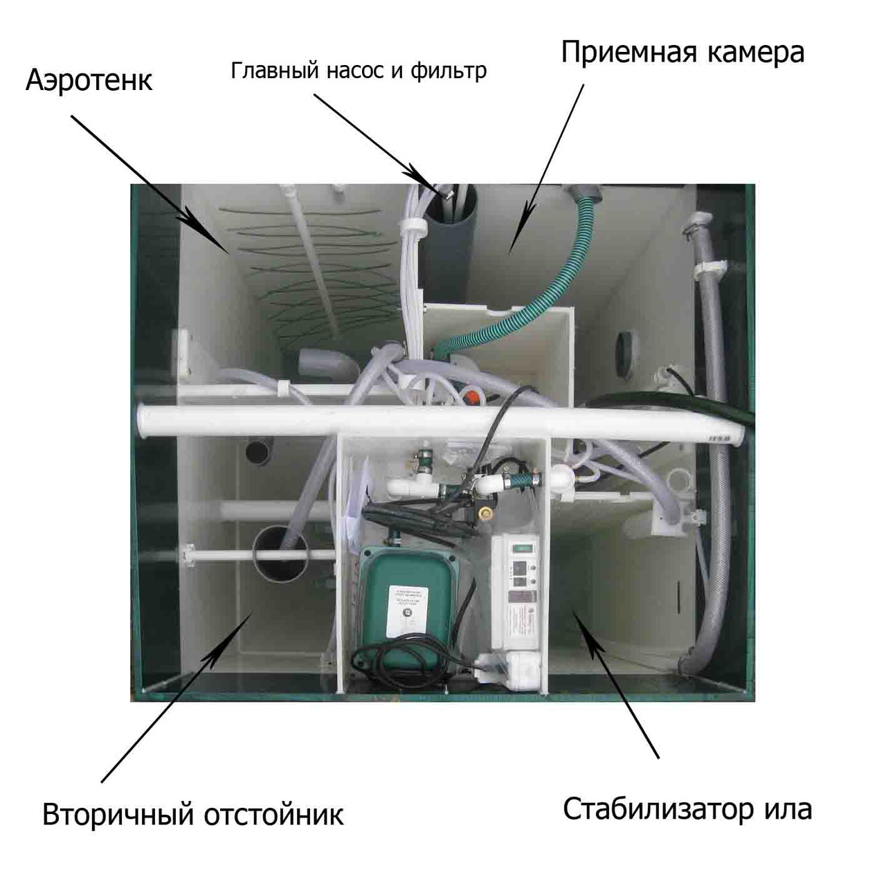 Станция Юнилос "АСТРА 75" - фото 3 - id-p48800068