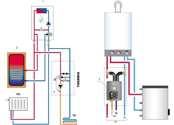 Смесительная группа Meibes Thermix EL с электрическим сервоприводом 220 В с насосом Grundfos Alpha2 15-60 - фото 4 - id-p48819846