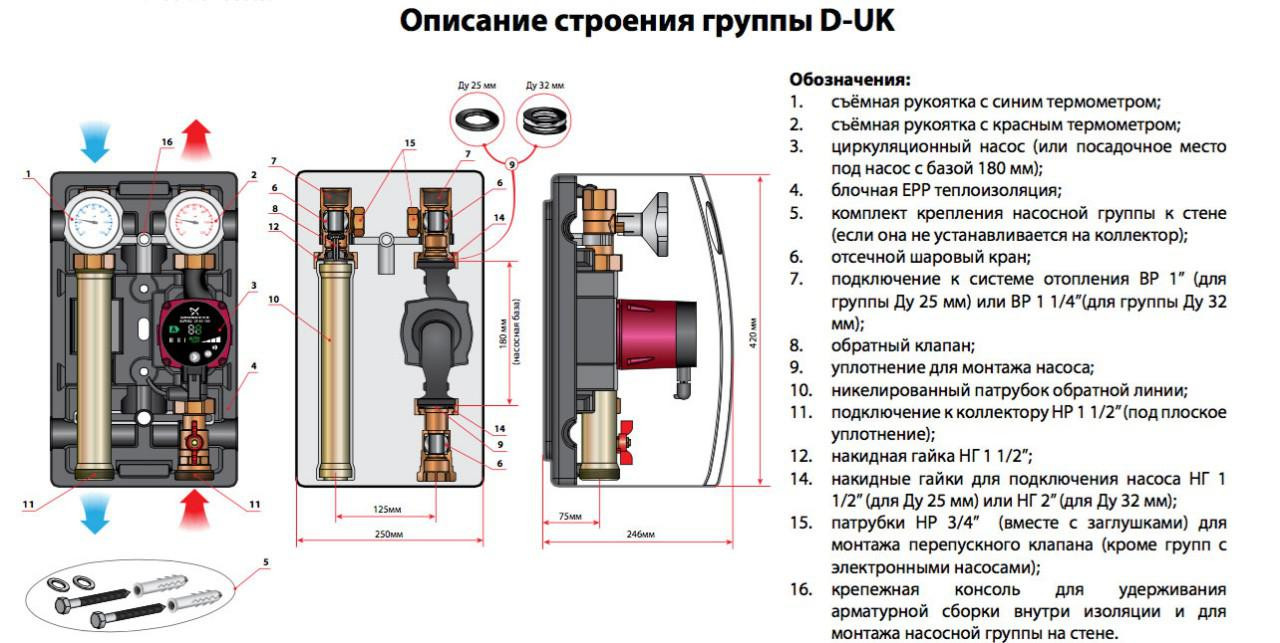 Насосная группа Meibes серия Design группа D-UK 1 с насосом Grundfos Alpha2L 25-60 - фото 3 - id-p48819914