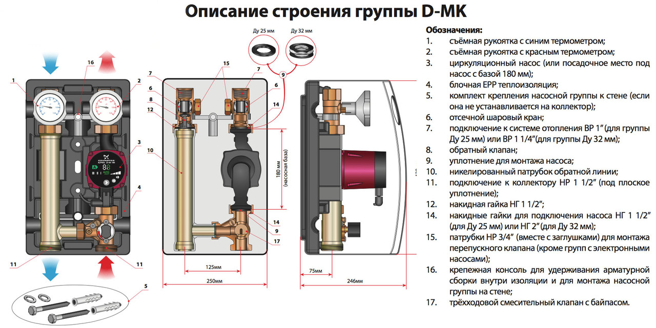 Насосная группа Meibes серия Design группа D-MK - фото 3 - id-p48819926