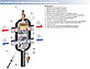Многофункциональная гидрострелка Meibes большой мощности 135 кВт, фото 3