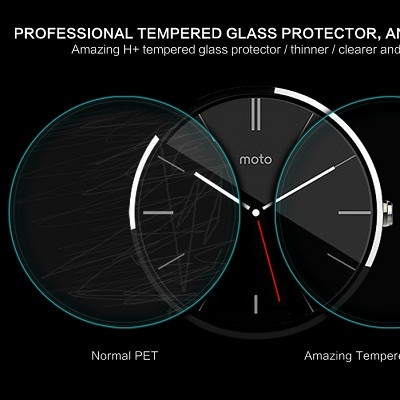Противоударное защитное стекло Nillkin Amazing H для Motorola MOTO 360 - фото 4 - id-p48810920