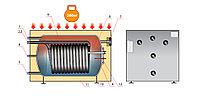 Бойлер косвенного нагрева Meibes WWS-TS 120