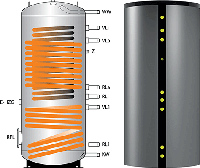 Бойлер косвенного нагрева Meibes SSH-plus 351