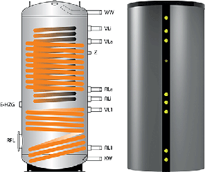 Бойлер косвенного нагрева Meibes SSH-plus 351