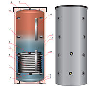 Буферная емкость Meibes PS-GWT ECO 500 с одним змеевиком