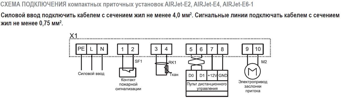 Компактная приточная установка с электрокалорифером - фото 5 - id-p49276024