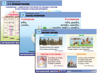 Комплект таблиц для нач. шк. "Русский язык. Глагол" (12 табл., формат А1, лам.)