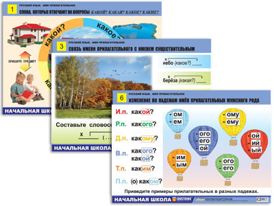 Комплект таблиц для нач. шк. "Русский язык. Имя прилагательное" (12 табл., формат А1, лам.) - фото 1 - id-p49484076