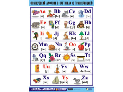 Таблица демонстрационная "Французский алфавит в картинках" (с транскрипцией)(винил 100х140) - фото 1 - id-p49492689