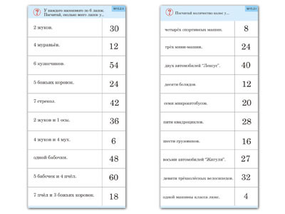 Комплект карточек (10) "Обучающий калейдоскоп. Умножение на 3, 4 и 6"