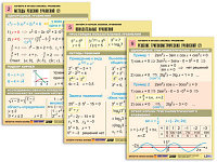 Комплект таблиц "Алгебра и начала анализа. Уравнения" (10 табл., формат А1, лам)