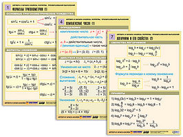 Комплект таблиц "Алгебра и начала анализа. Формулы. Преобразования выражений" (8табл, формат А1,лам)