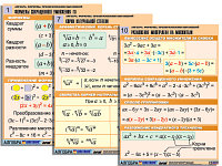 Комплект таблиц по алгебре "Алгебра. Формулы. Преобразования выражений" (10 табл., формат А1, лам.)