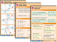 Комплект таблиц по алгебре "Алгебра. Функции, их свойства и графики" (8 табл., формат А1, лам.)