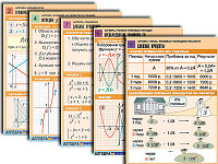 Комплект таблиц по всему курсу алгебры (50 шт., А1, полноцв, лам.)