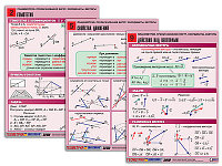 Комплект таблиц по геометрии "Планиметрия. Преобразования фигур. Координаты. Векторы"(10 т, А1, лам)