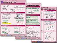 Комплект таблиц по геометрии "Планиметрия. Прямые. Отрезки. Углы" (8 табл., А1, лам.)