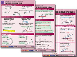 Комплект таблиц по геометрии "Планиметрия. Прямые. Отрезки. Углы" (8 табл., А1, лам.)