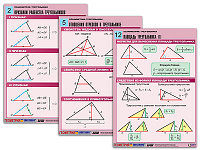 Комплект таблиц по геометрии "Планиметрия. Треугольники" (14 табл., формат А1, лам.)