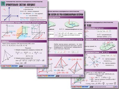 Комплект таблиц по геометрии "Стереометрия. Векторы и координаты в пространстве" (8 табл., А1, лам.)