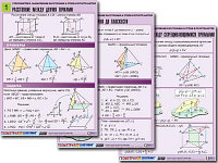 Комплект таблиц по геометрии "Стереометрия. Вычисление расстояний и углов в пространстве"(8т,А1,лам)