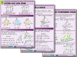 Комплект таблиц по геометрии "Стереометрия. Вычисление расстояний и углов в пространстве"(8т,А1,лам)