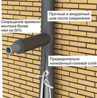 Теплоизоляция для труб Energoflex Super SK 2 м. (внутр. D 18 - 110 мм, толщина изоляции 9 - 20 мм) 18, 12, Да, 13, 4500 μ