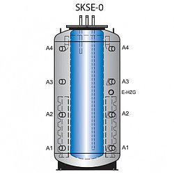 Буферная емкость "Бак в Баке" Meibes SKSE-0 1051/200 без теплообменников